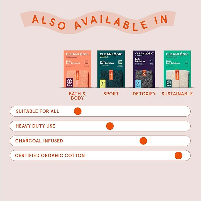 Cleanlogic Bath and Body Exfoliating Body Scrubber, Small Exfoliator Tool for Smooth and Softer Skin, Daily Skincare Routine, Assorted Colors, 3 Count Value Pack