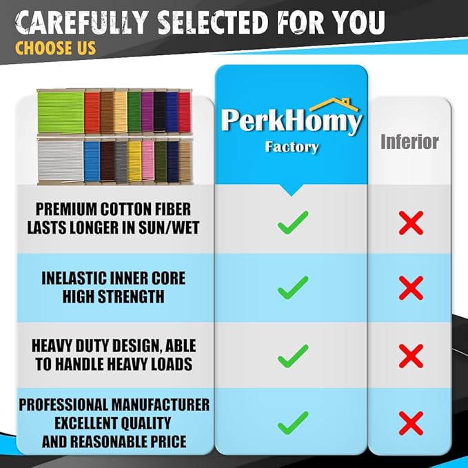 PerkHomy 500lb Cotton Rope 3/16" (5mm) 50 ft Multi Purpose Utility Diamond Braided Cord, Natural Cotton for Clothes Line Camping Crafting Flag Pole, Light Green