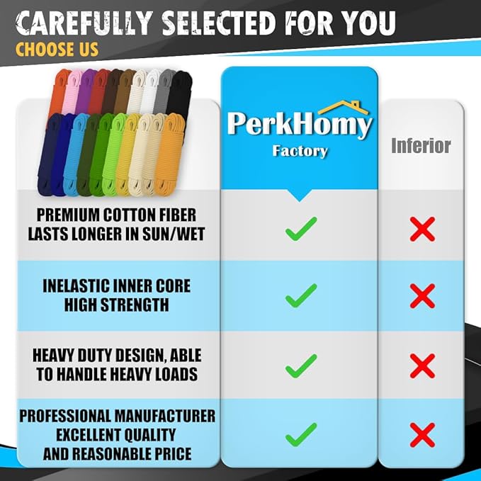 PerkHomy Cotton Rope 3/16" (5mm) 100 ft Multi Purpose Utility Diamond Braided Cord, Natural Cotton for Clothes Line Camping Crafting Flag Pole, White