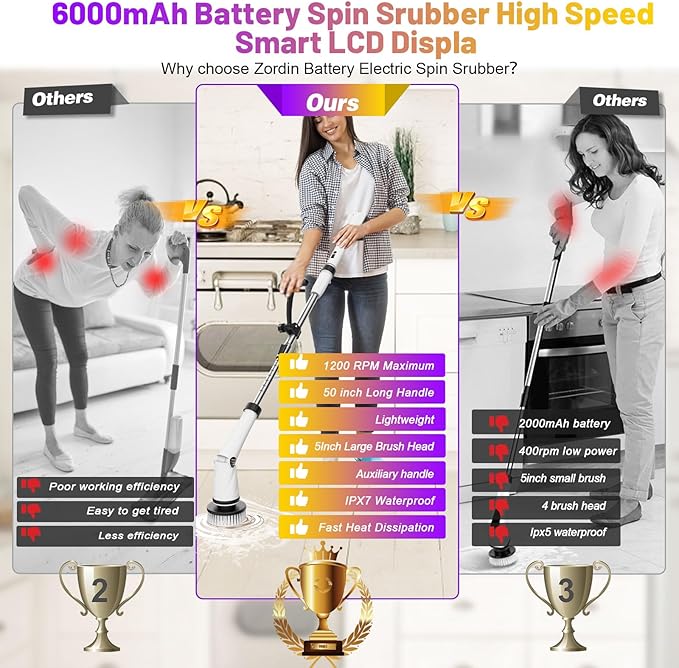 6000mAh Battery Electric Spin Scrubber 5inch Large Brush, Zordin Best Power Shower Scrubber for Cleaning, 1200RPM Cordless Cleaning Brush for Bathroom/Floor Grout Tile (8 Brushes)