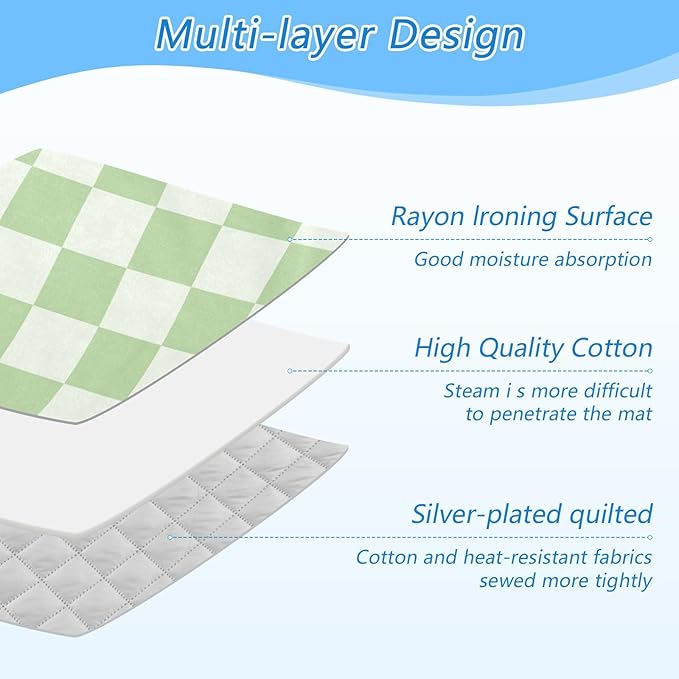 Checkered Mint Green White Plaid Ironing Mat for Table top Portable Ironing Pad Blanket for Washer Dryer Countertop Travel