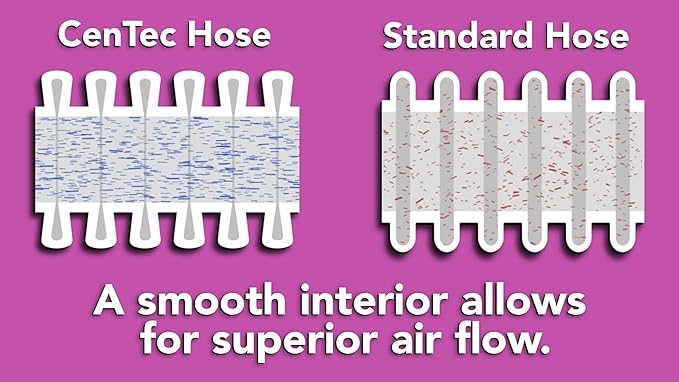 10 Ft. Wet/Dry Vacuum Extension Hose