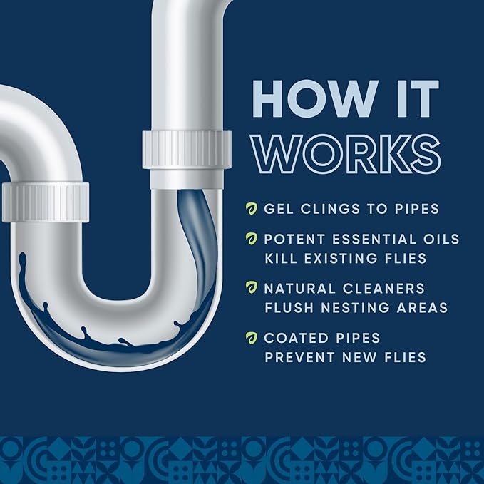 Fruit Fly Drain Treatment | Drain Fly Eliminator | Eliminates Gnats, Sewer Flies and More - Works in All Drains - 128 Fl Oz w Fly Finder