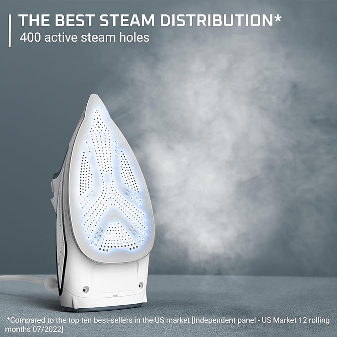 Rowenta Iron Steamer for Clothes, Focus Stainless Steel Soleplate, 400 Microsteam Holes, Powerful Steam Iron, Lightweight, Leakproof, 1725 Watts