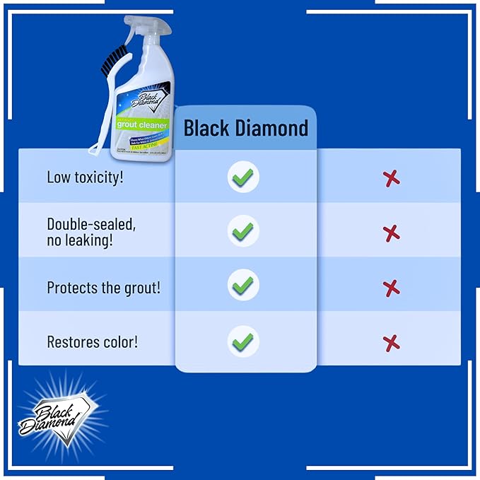 Black Diamond Ultimate Grout Cleaner: Best Cleaner for Tile,Ceramic,Porcelain, Marble Acid-Free Safe Deep Cleaner & Stain Remover for Even The Dirtiest Grout. (1-Quart/1-Brush)