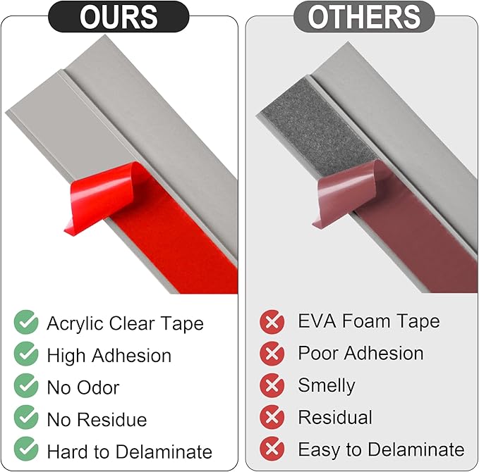 10Ft Carpet Floor Transition Strip, Self Adhesive Floor Edging Trim Strip, PVC Threshold Cover for Doorway, Floor Divider Strip Suitable for Threshold Height Less Than 5 mm - Gray Forest