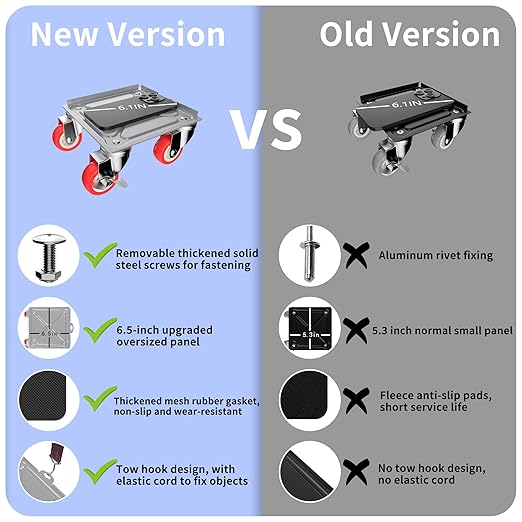 MYUEA【Upgrade Large】 Furniture Dolly,Furniture Movers with 5 Wheels,Carbon Steel Panel Heavy Duty Dolly,Furniture Lifter with 5 360° Rotatable Rubber Universal Wheels,Maximum Load 3474 LBS(Silver)