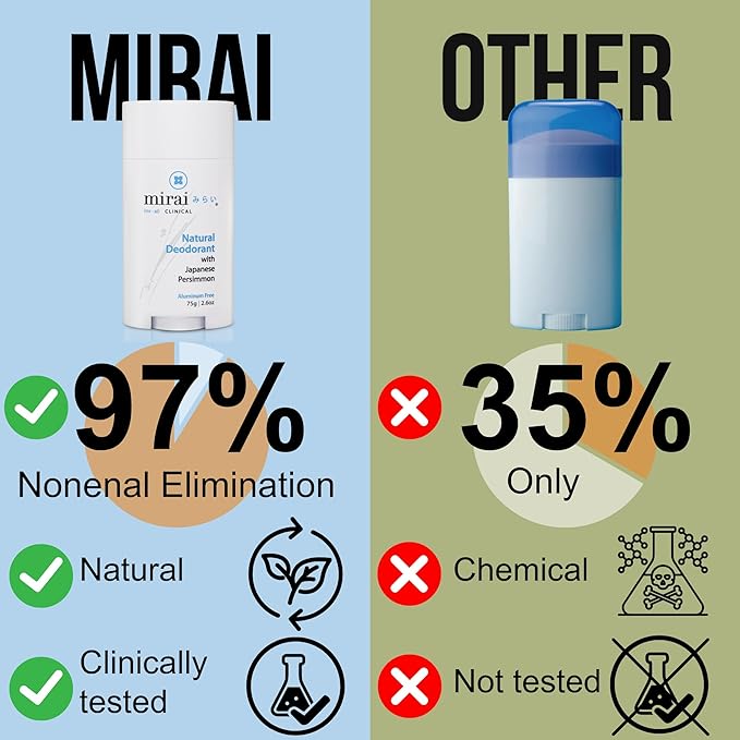 Mirai Clinical - All Natural Deodorant for Women and Men - w/Japanese Persimmon Extract - Full-Body Use - Aluminum, Fragrance, Paraben Free - Vegan - Helps to Eliminate Nonenal Odor - Unscented - 75g