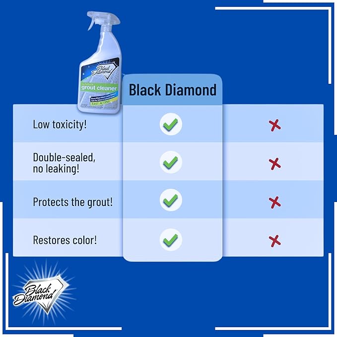 Black Diamond Ultimate Grout Cleaner: Best Cleaner for Tile, Ceramic, Porcelain, Marble Acid-Free Safe Deep Cleaner & Stain Remover for Even The Dirtiest Grout. (1-Quart/1-Gallon/sm brush)