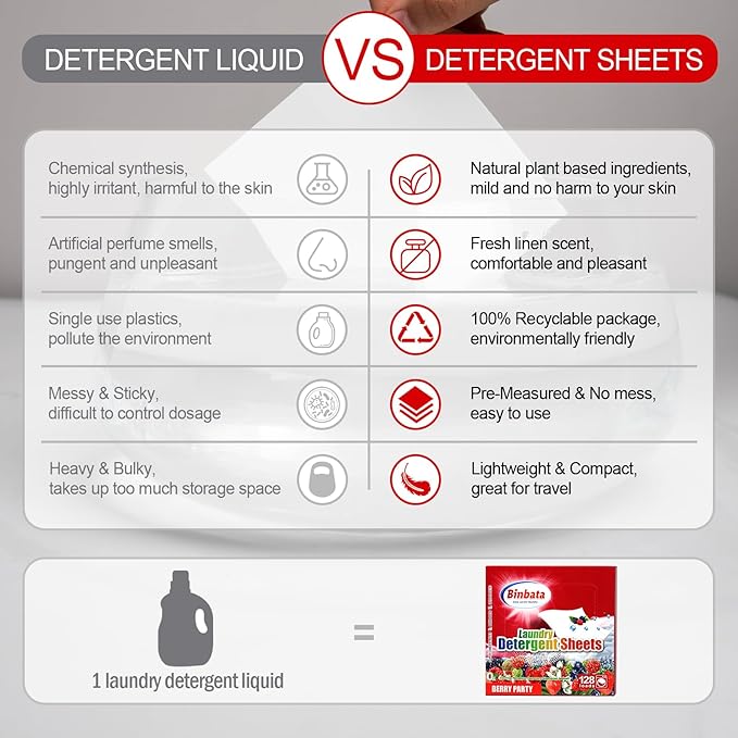 Laundry Detergent Sheets, Up To 128 Loads Berry Scent Hypoallergenic Eco-Friendly, Biodegradable Plastic Free Liquidless Laundry Sheets Suitable for Sensitive Skin
