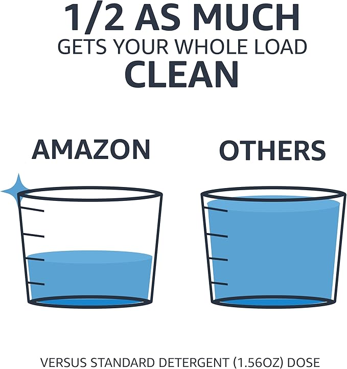 Amazon Basics Laundry Detergent Liquid, Concentrated, Clean Linen, 110 Loads, 82.5 Fl Oz, Pack of 2 (Previously Solimo)