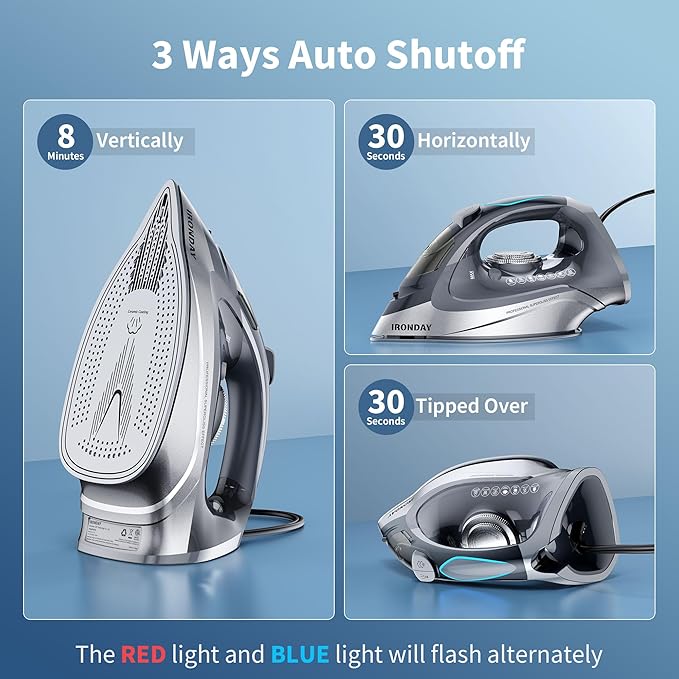 Steam Iron for Clothes Rapid Heating, 1700W Iron Burst of Steam, Non-Stick Ceramic Soleplate, Auto shutoff, Anti-Drip, Self-Cleaning, 10.14oz Water Tank Ironing Clothes for All Fabrics, Grey