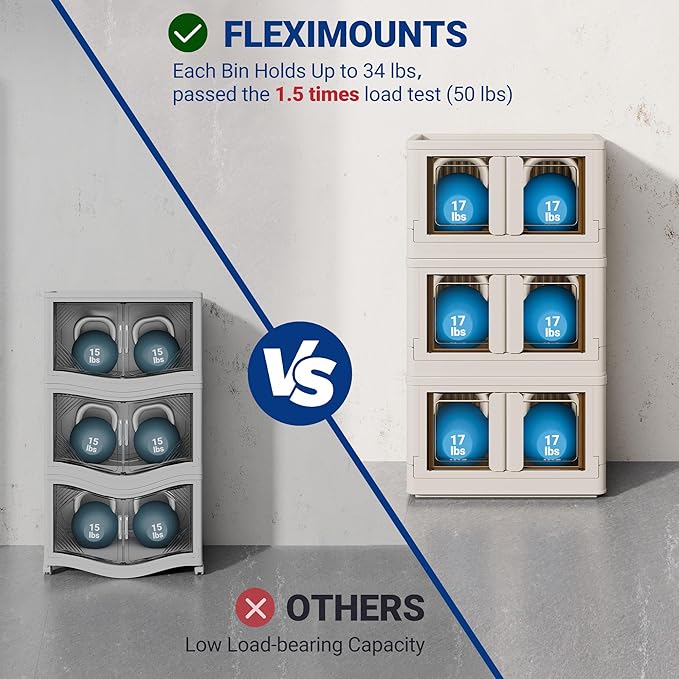 FLEXIMOUNTS 110 QT Stackable Storage Bins With Lids, Collapsible Plastic Storage Bins With Doors and Built-in Wheels For Home Dorm Closet Organizers and Storage, 3 Pack Cubes, Milky White