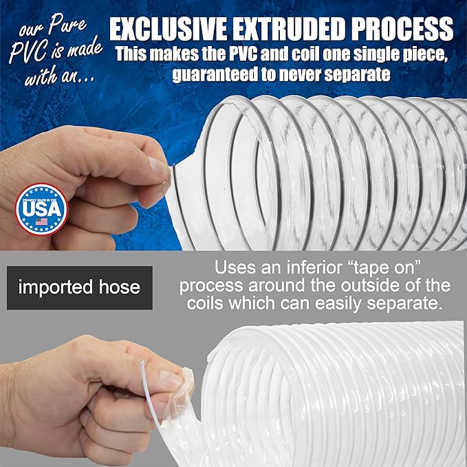 PVC Dust Collection Hose w/4 Thumbscrew Clamps, Puncture Resistant, Carbon Steel Wire, Clear Flexible PVC Dust Collector Hose, Proudly Made in USA (2 1/2" x 50')