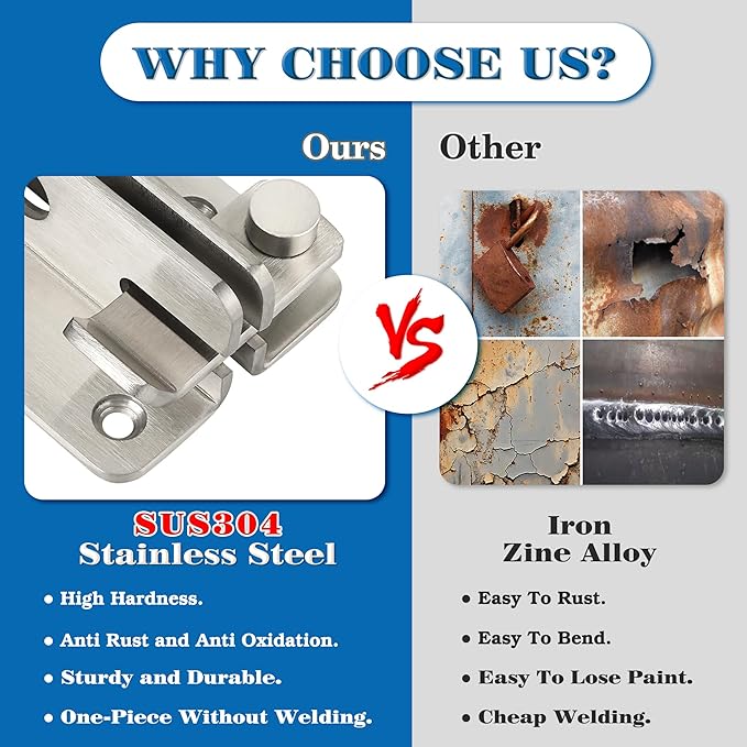 Alise Flip Latch,Gate Latches Slide Bolt Latch Safety Door Lock Catch for Barn Cabinet Pet Cage Wood Fence Bathroom Garage Window,SUS304 Stainless Steel Gate Hardware Locks,Brushed Nickel MS5009