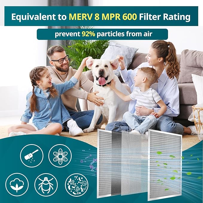 Torjim 18x18x1 MERV8 Washable Reusable Electrostatic Air Filter, AC/HVAC Furnace Filter, Permanent Filter, Breathe Fresher, Easy Install