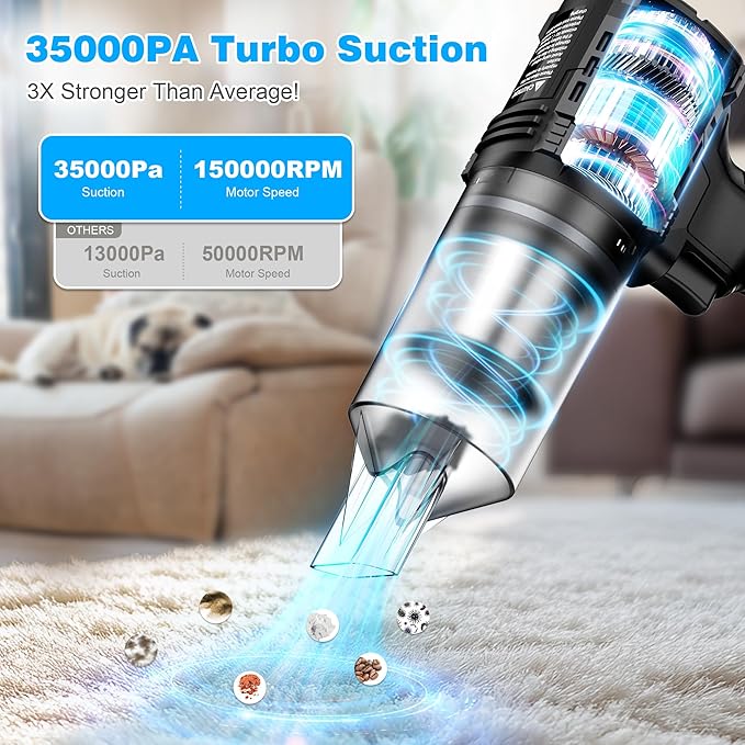 Handheld Vacuum Cleaner Cordless- 35000PA Strong Suction for Car & Home, Car Vacuum Portable Rechargeable Lightweight for Pet Hair with HEPA Filter, Quick Clean in Office/Desk/Couch (Black)