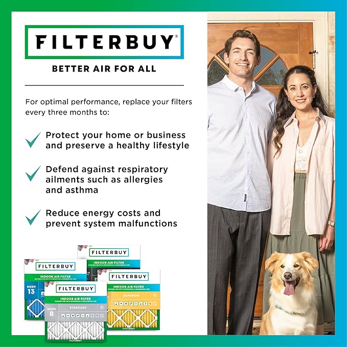 Filterbuy 15x20x1 Air Filter MERV 11 (MPR 1200) Allergen Defense Replacement (4-Pack), Electrostatic Pleated HVAC AC Furnace Filters, Made in USA (Actual Size: 14.50 x 19.50 x 0.75)