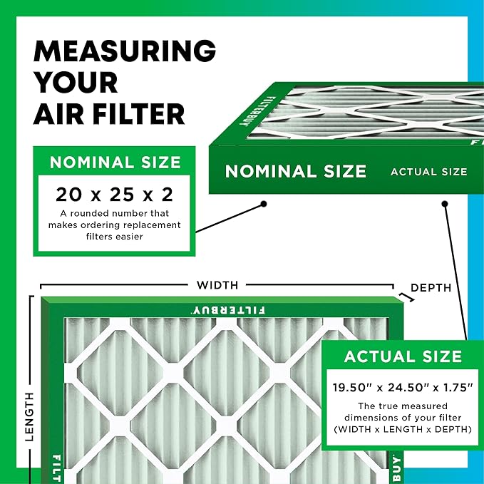 Filterbuy 20x25x2 Air Filter MERV 11 (MPR 1200) Allergen Defense Replacement (4-Pack), Electrostatic Pleated HVAC AC Furnace Filters, Made in USA (Actual Size: 19.50 x 24.50 x 1.75)