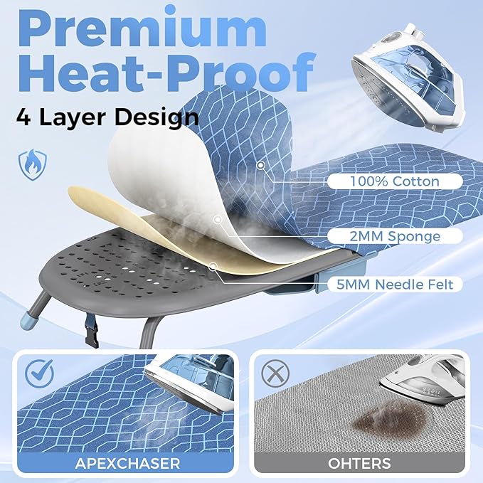 APEXCHASER Ironing Board Small with Iron Holder, Tabletop Small Iron Board with 2 Heat Resistant Ironing Covers, Portable Tabletop Ironing Board with Non-Slip Feet for Home Travel Use
